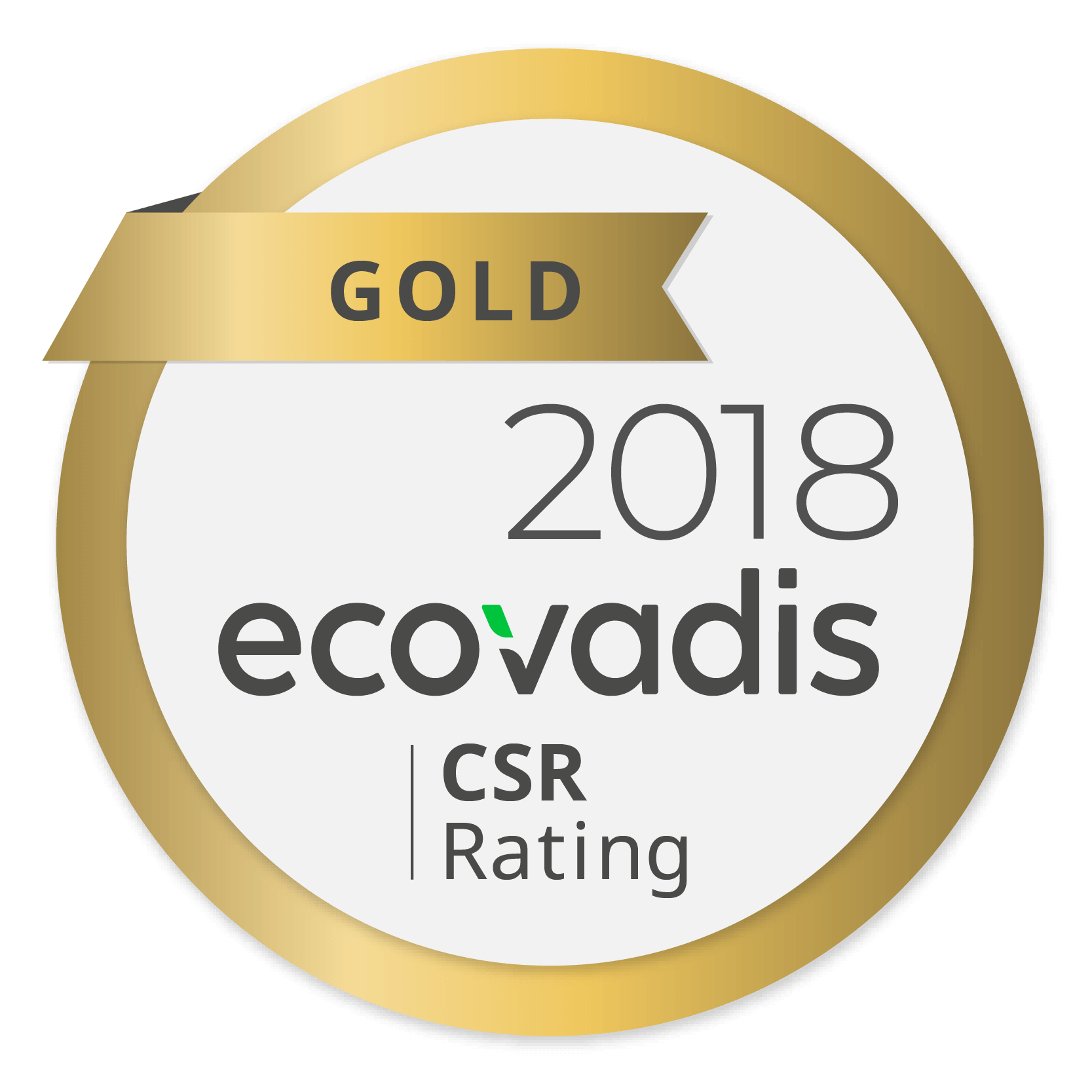 Ricoh awarded highest gold rating in EcoVadis global supplier survey for fourth year running