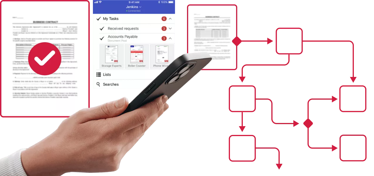 A hand holds a smartphone displaying a mobile workflow task list and document previews, integrated with a business contract document (marked with a red checkmark) and a red-lined flowchart, symbolizing mobile document processing and workflow management.