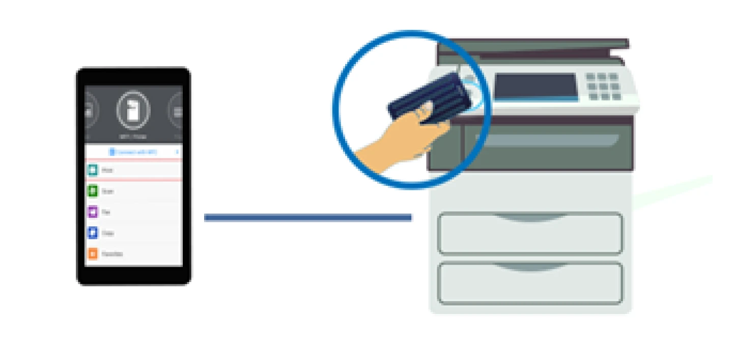 A person printing a document from their phone to a printer using NFC technology