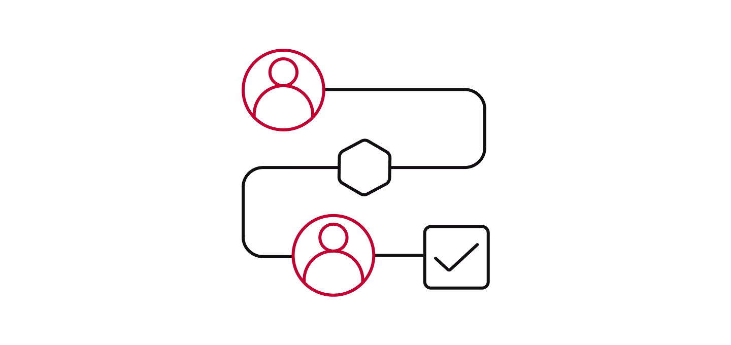 Icon of a workflow diagram showing a black line connecting two red-outlined user profile icons, a hexagon process step, and a final square with a black checkmark, representing a collaborative process, journey, or user flow