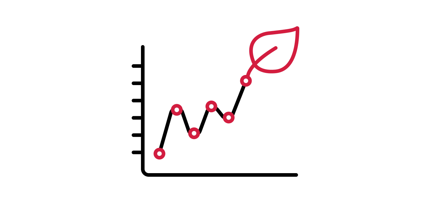 RICOH Management Information Reporting Service