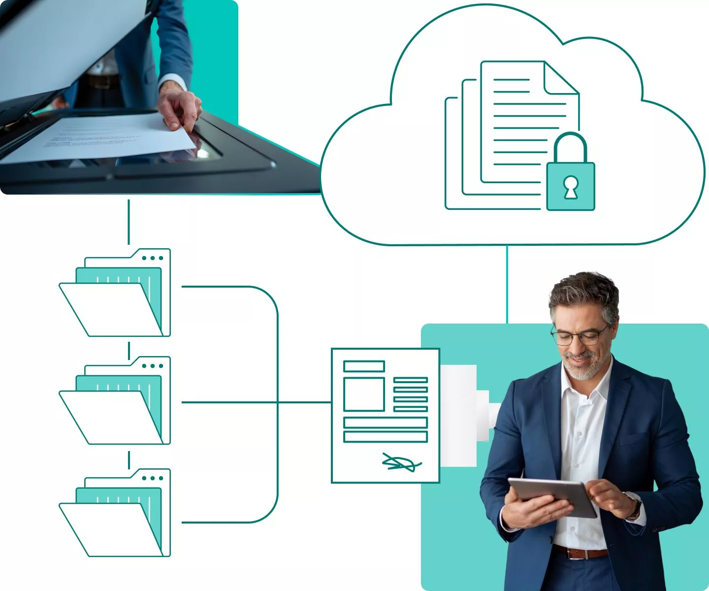 Digital Archiving schema
