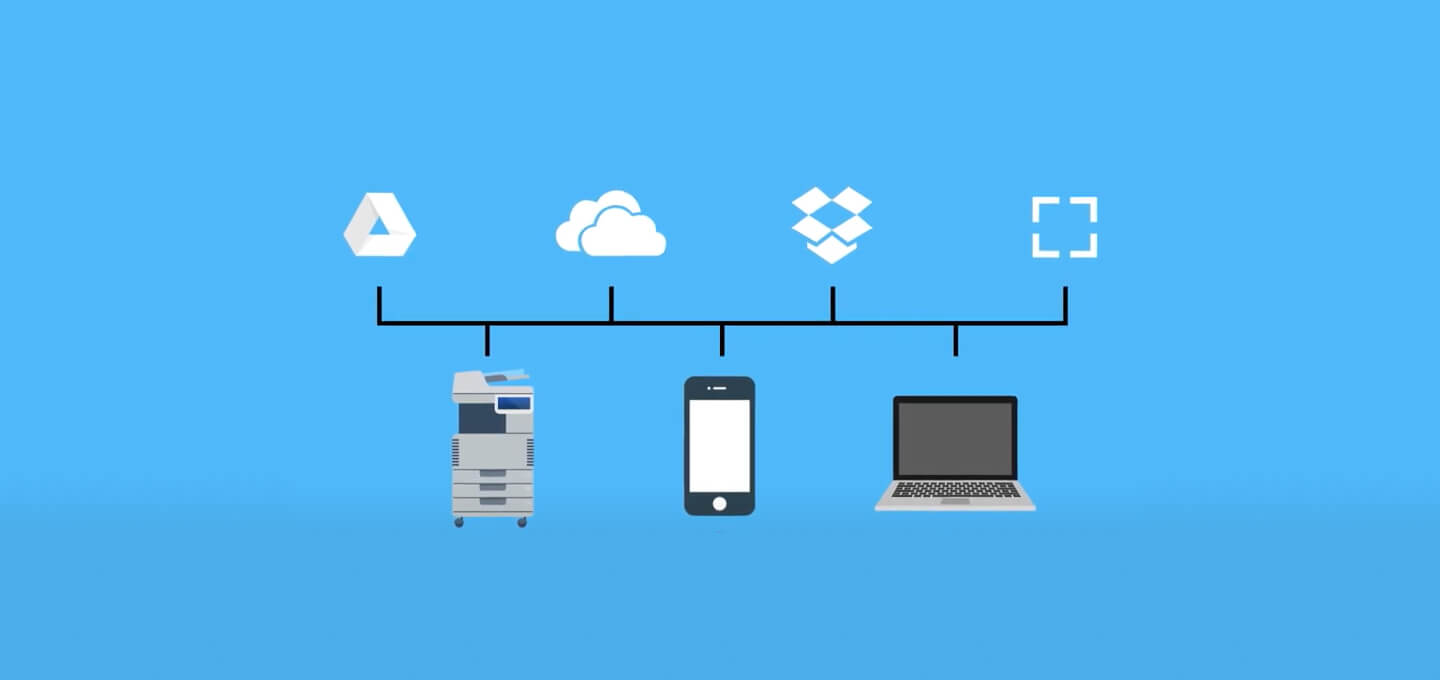 RICOH Smart Integration solutions 