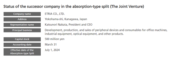 Notice regarding the Conclusion of the Absorption-type Company Split Agreement related to the Business Partnership with Toshiba Tec and integration of MFP development and manufacturing
